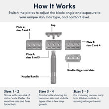 Load image into Gallery viewer, Rockwell Safety Razors Australia
